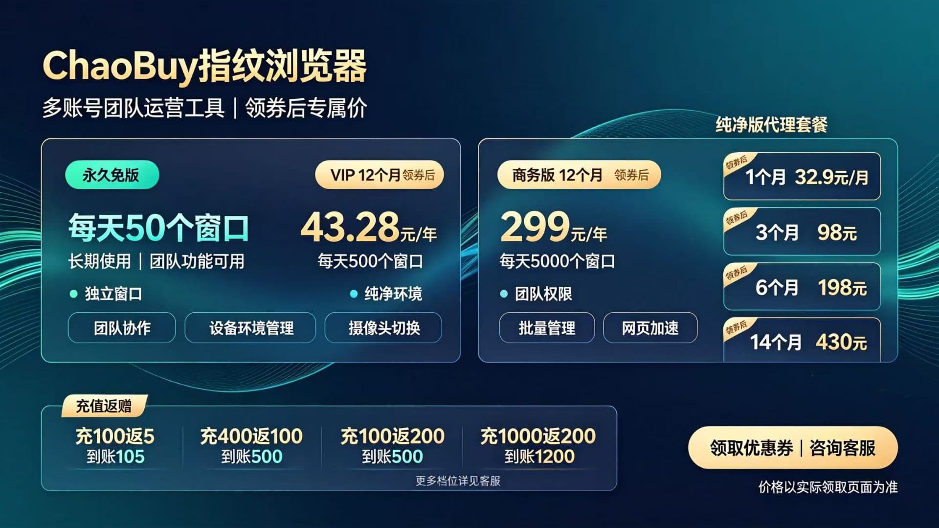 chaobuy浏览器福利