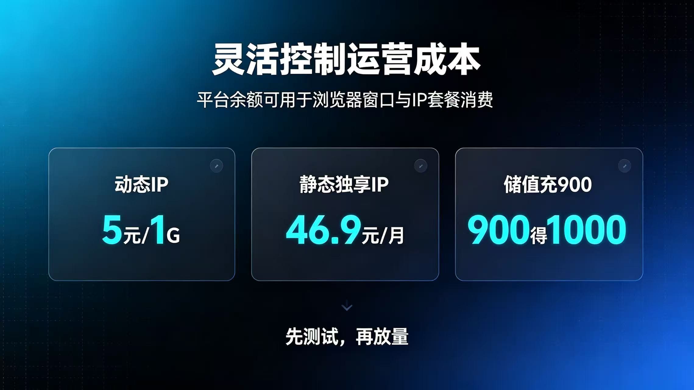 深度剖析指纹浏览器，2026年你该怎样选？